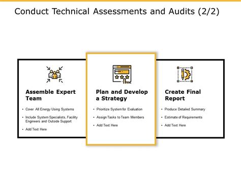 How to Conduct Technical