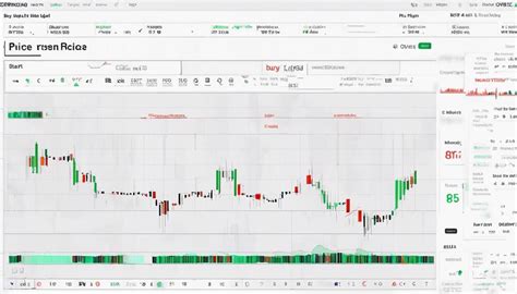 Using RSI in Cryptocurrency